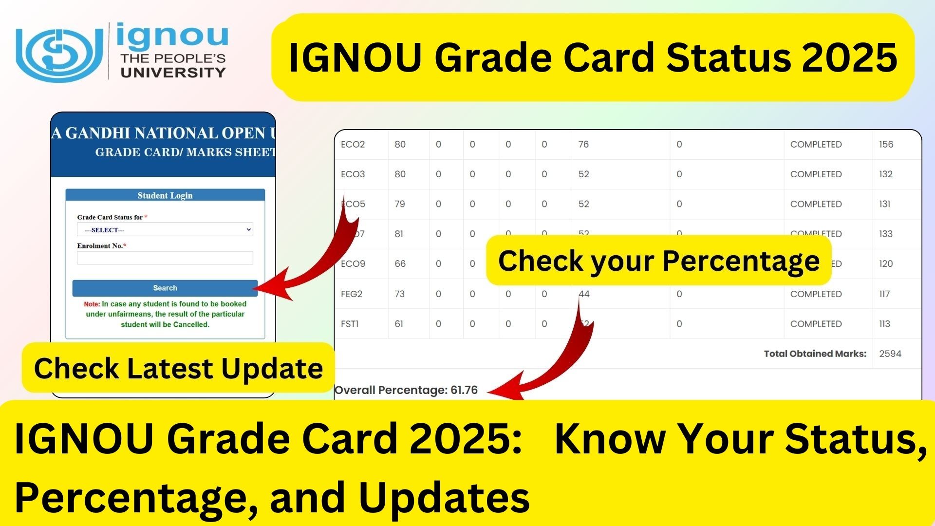 IGNOU Grade Card Status 2025: All You Need to Know
