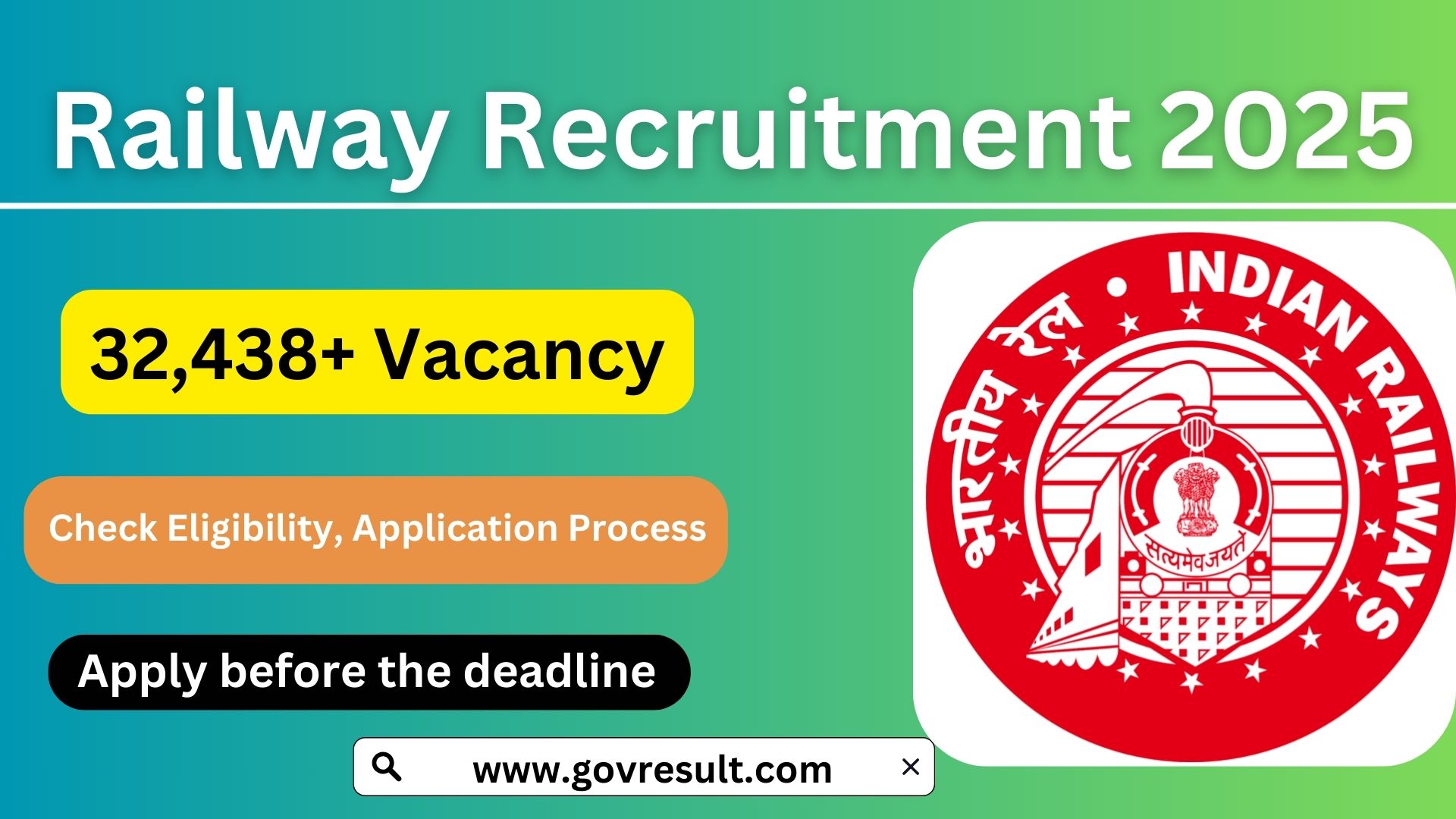 Railway Recruitment 2025: Apply for 32,438 Level 1 Group D Posts