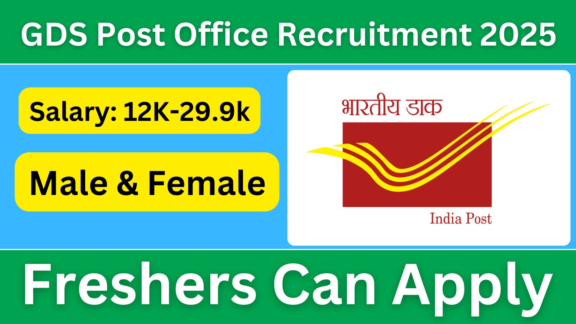 GDS Post Office Recruitment 2025: Apply Online, Eligibility, Selection Process & Important Dates