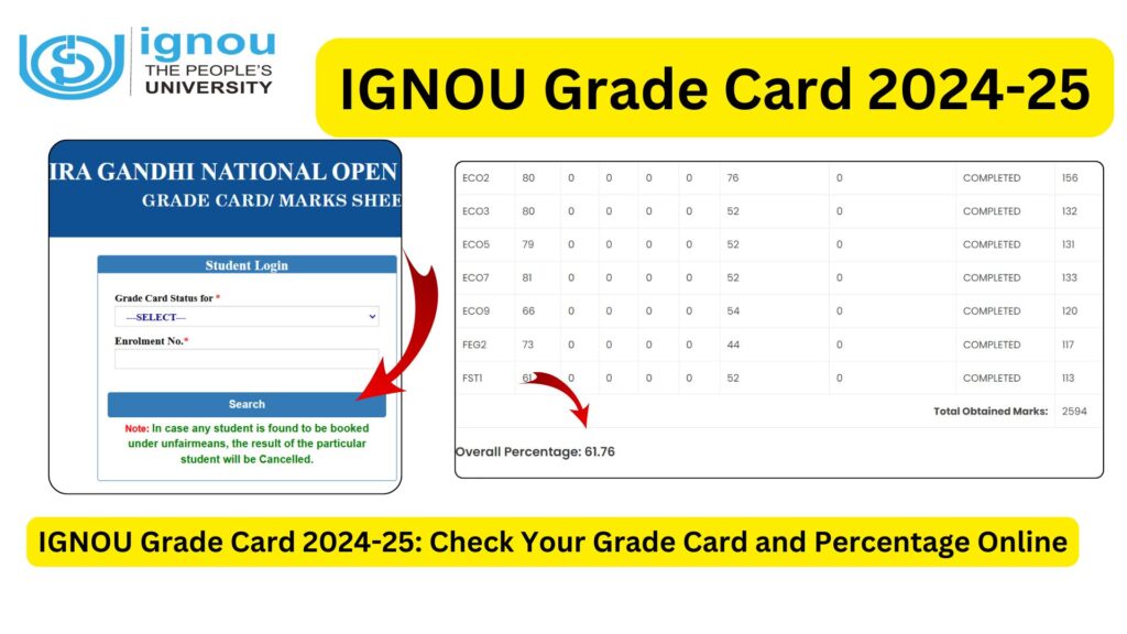 IGNOU Grade Card 2024-25: Check Your Grade Card and Percentage Online