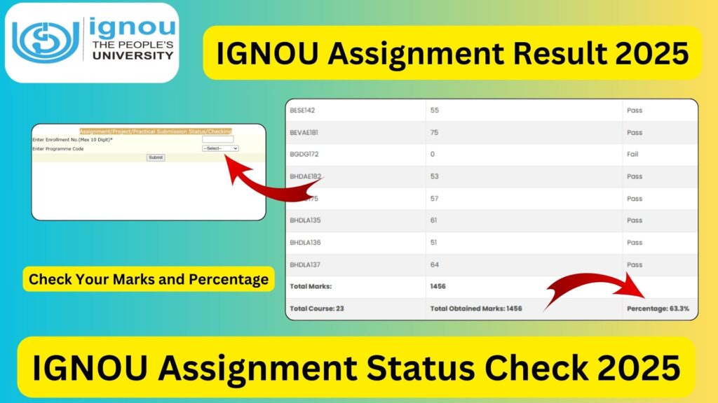 IGNOU Assignment Result 2025: How to Check Your Marks & Percentage