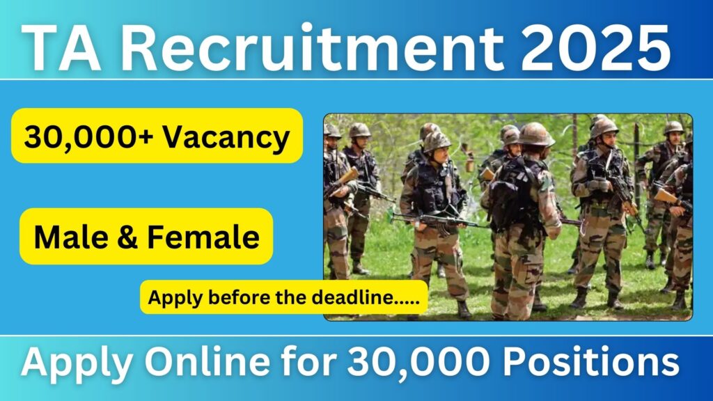 Territorial Army Recruitment 2025: Apply Online, Eligibility, Exam Date & Selection Process