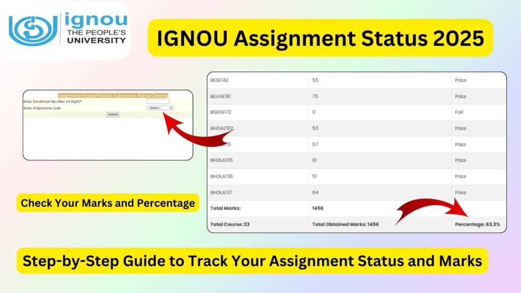 IGNOU Assignment Marks Check 2025 – Step-by-Step Guide to Track Your Assignment Status and Marks