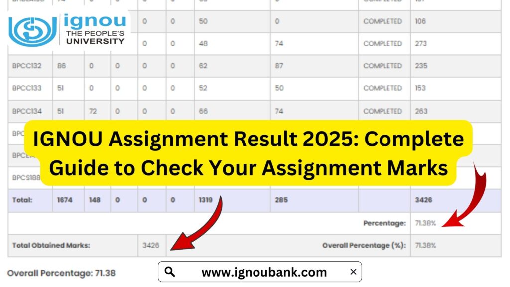 IGNOU Assignment Result 2025: Complete Guide to Check Your Assignment Marks