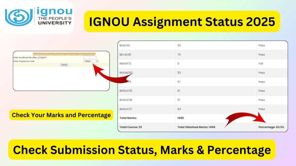 https://chat.ignoubank.com/ignou-assignment-status-4/