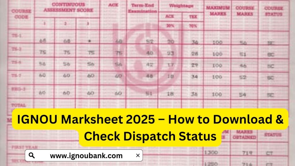 IGNOU Marksheet 2025 – How to Download & Check Dispatch Status