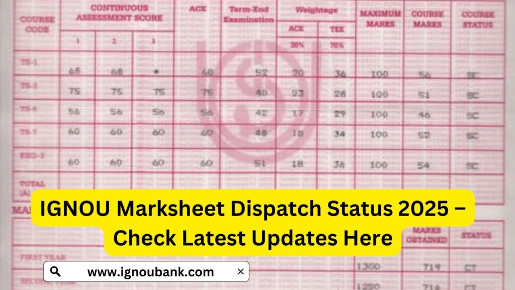 IGNOU Marksheet Dispatch Status 2025 – Check Latest Updates Here