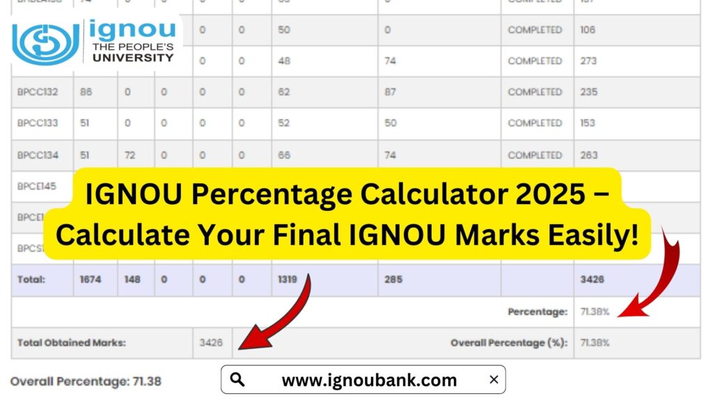IGNOU Percentage Calculator 2025 – Calculate Your Final IGNOU Marks Easily!