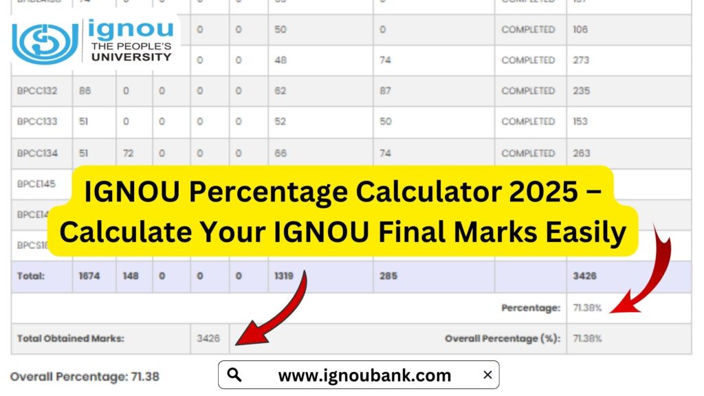 IGNOU Percentage Calculator 2025 – Calculate Your IGNOU Final Marks Easily
