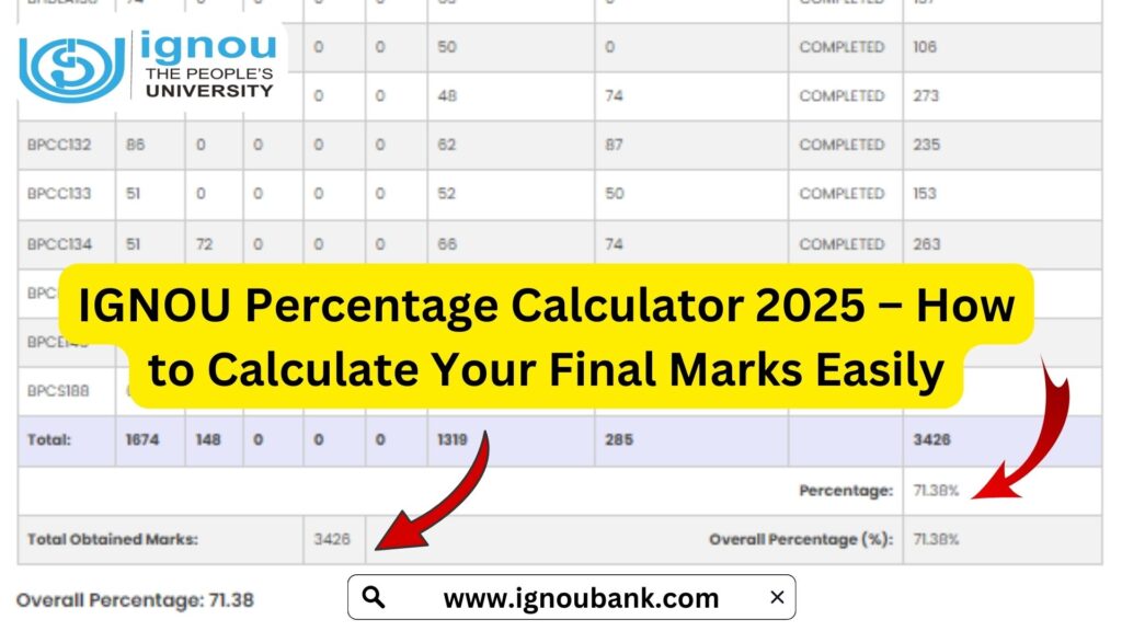 IGNOU Percentage Calculator 2025 – How to Calculate Your Final Marks Easily