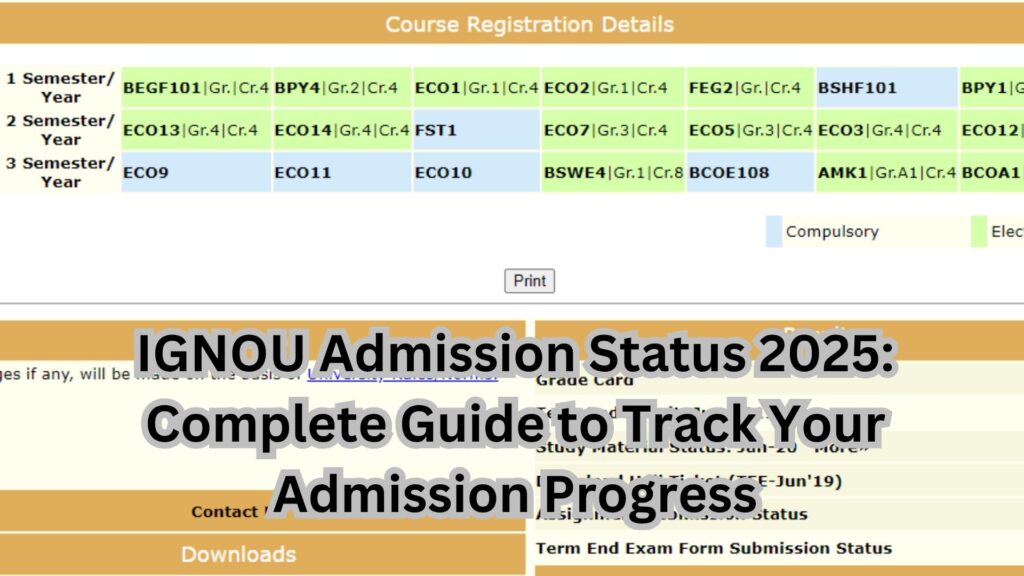 IGNOU Admission Status 2025: Complete Guide to Track Your Admission Progress