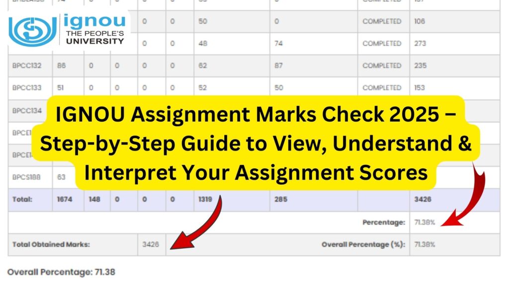 IGNOU Assignment Marks Check 2025 – Step-by-Step Guide to View, Understand & Interpret Your Assignment Scores