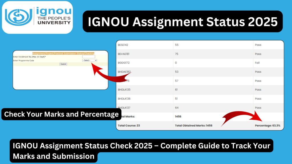 IGNOU Assignment Status Check 2025 – Complete Guide to Track Your Marks and Submission