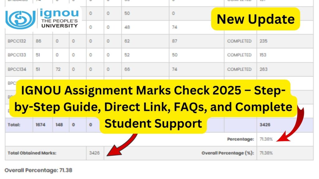 IGNOU Assignment Marks Check 2025 – Step-by-Step Guide, Direct Link, FAQs, and Complete Student Support